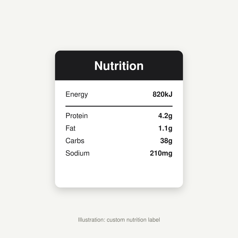 Illustration of a custom nutrition label